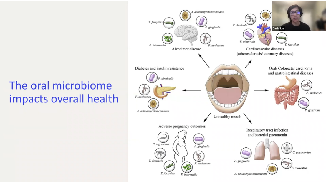 Integrating Oral Microbiome Testing Into Your Healthcare Practice