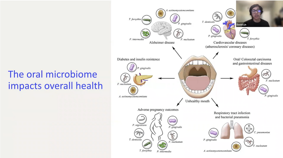 Integrating Oral Microbiome Testing Into Your Healthcare Practice