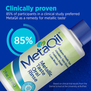 MetaQil – 2oz Bottle